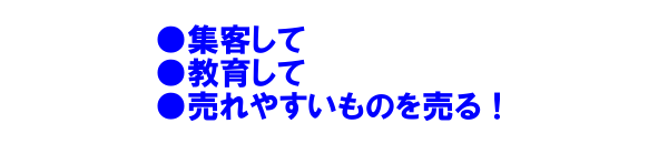 集客して教育して売れやすいものを売る